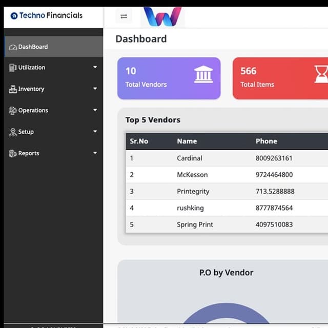 Purchase and Inventory Management System - Cloud & Rental Basis