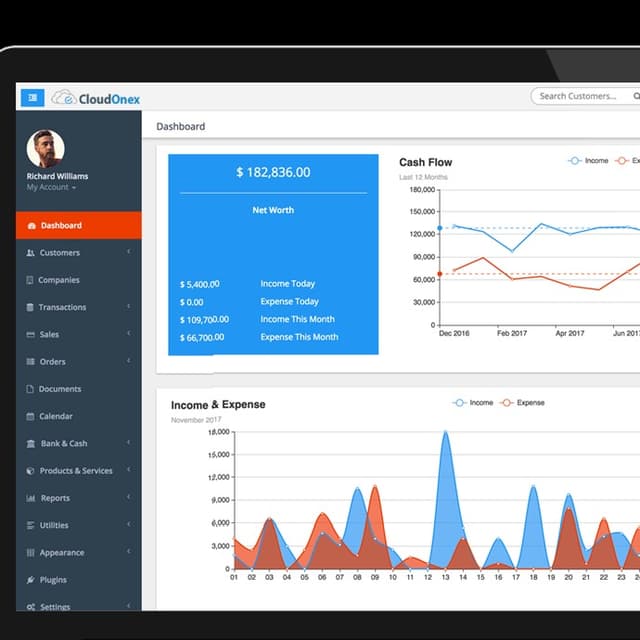 CloudOnex ERP - Lifetime License